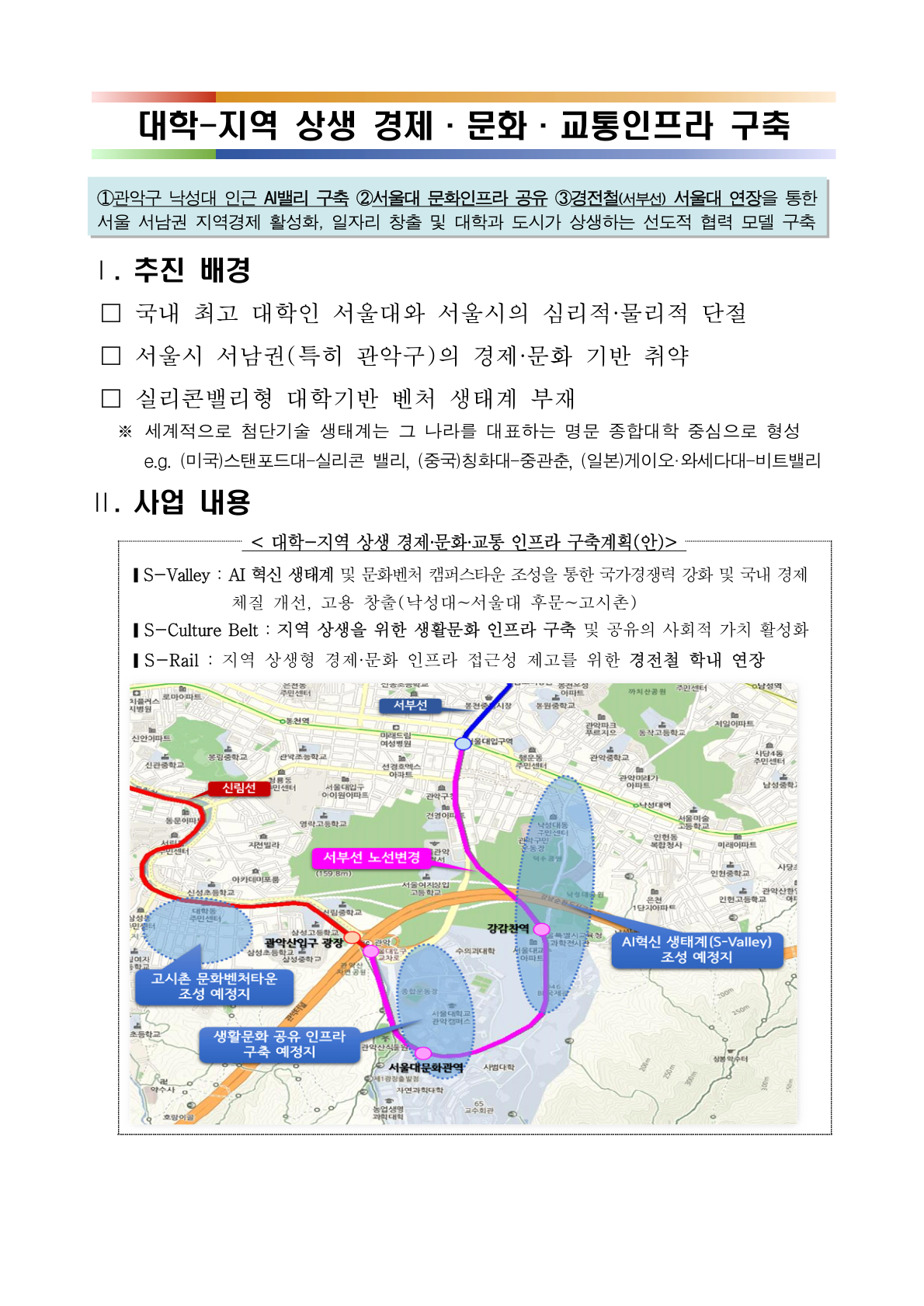 대학 지역 상생 프로젝트 1페이지 원문